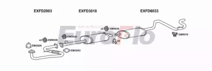 Система выпуска ОГ EuroFlo FDTRAT25D 7001A